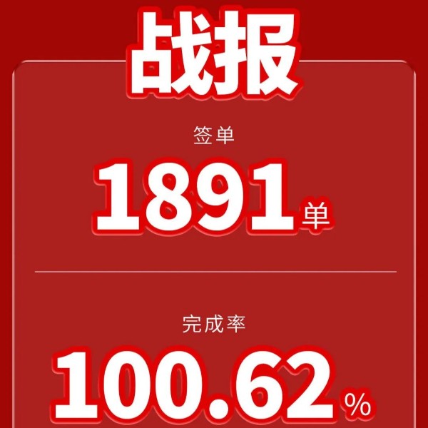 簽單1891單、完成率超100%！伊盾門窗中秋國慶雙節促銷圓滿結束！