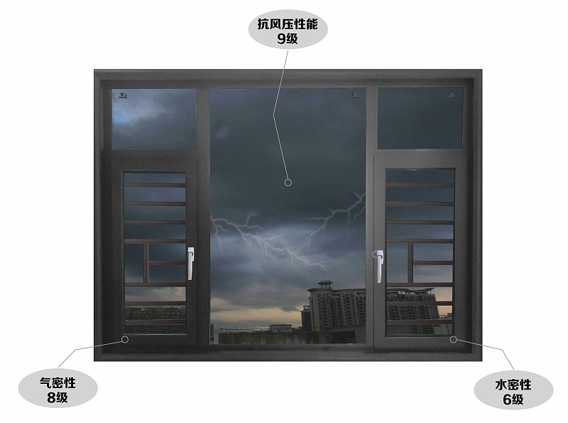 子彈頭包括門窗有多牛逼？數據說明了一切！